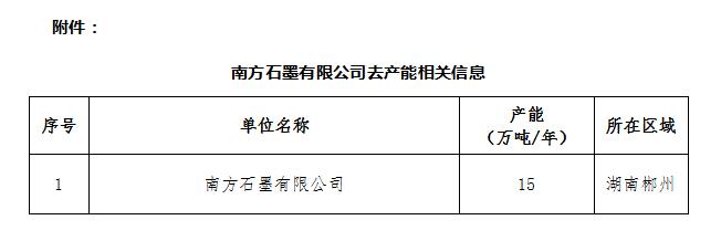 QQ截图20171222155914 ca88手机客户端(安卓/苹果)CA88会员登录入口