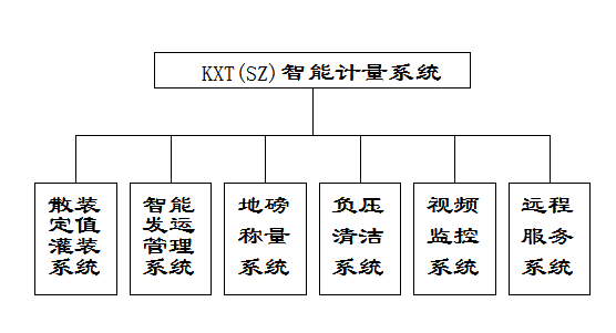 图片11 ca88手机客户端(安卓/苹果)CA88会员登录入口