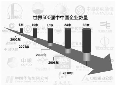 S20120420131817180014 ca88手机客户端(安卓/苹果)CA88会员登录入口