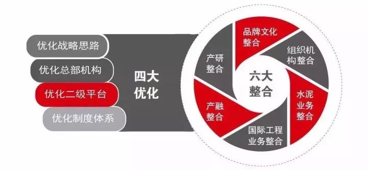 ca88手机客户端(安卓/苹果)CA88会员登录入口