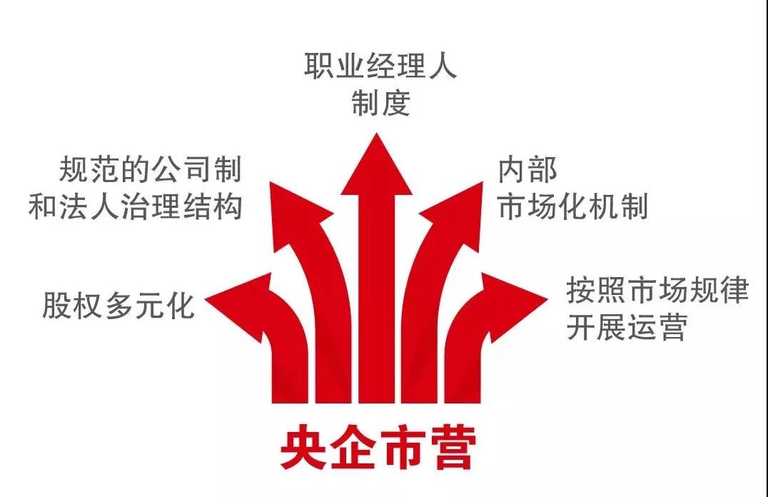 微信图片_20180305131517 ca88手机客户端(安卓/苹果)CA88会员登录入口