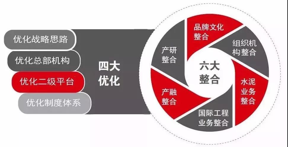 微信图片_20180305131521 ca88手机客户端(安卓/苹果)CA88会员登录入口