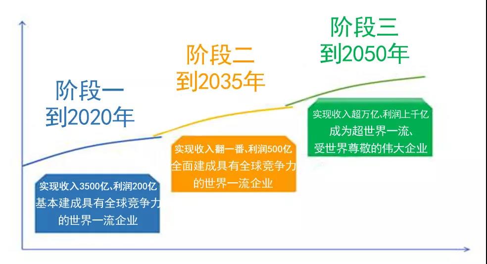 微信图片_20180305131539 ca88手机客户端(安卓/苹果)CA88会员登录入口