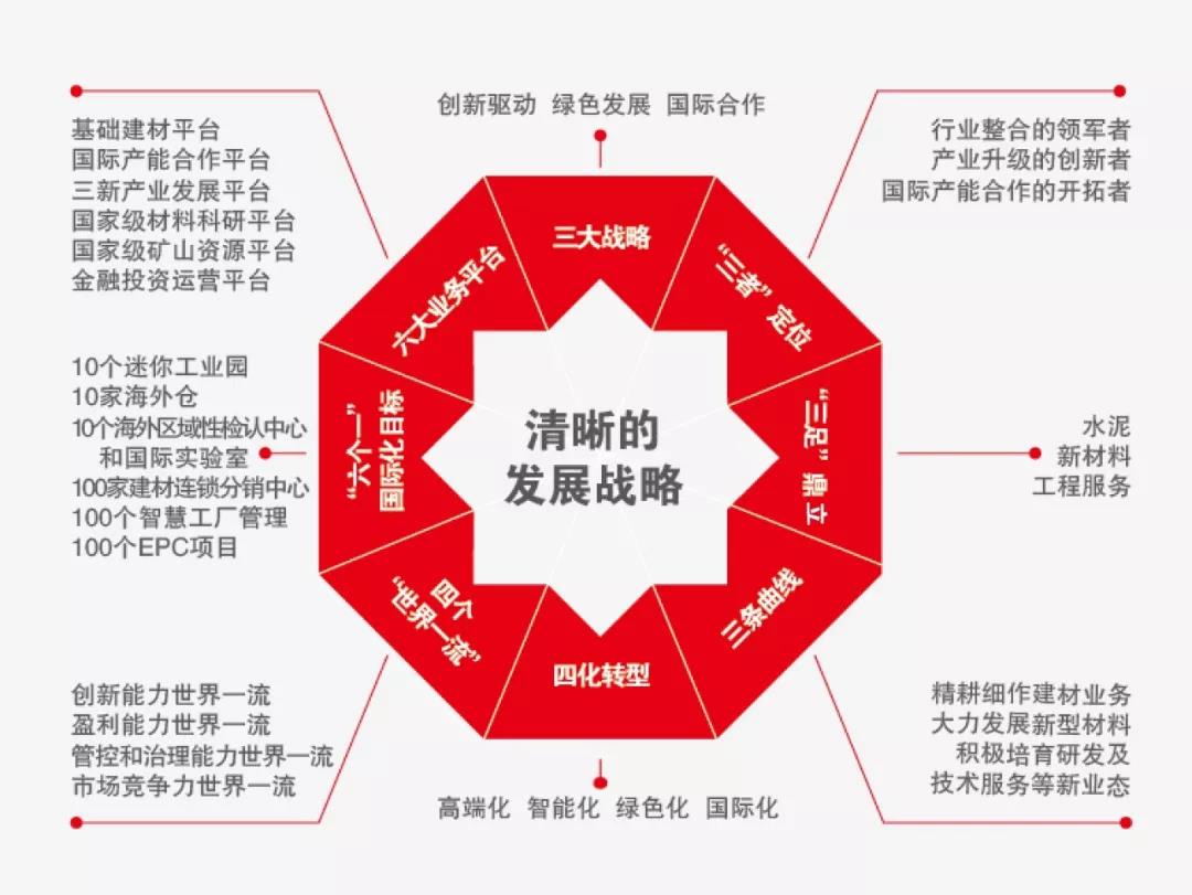 微信图片_20180305133059 ca88手机客户端(安卓/苹果)CA88会员登录入口