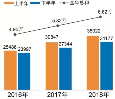 微信图片_20190416112144 ca88手机客户端(安卓/苹果)CA88会员登录入口