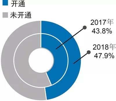 微信图片_20190416112615 ca88手机客户端(安卓/苹果)CA88会员登录入口