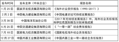 微信图片_20190416113121 ca88手机客户端(安卓/苹果)CA88会员登录入口
