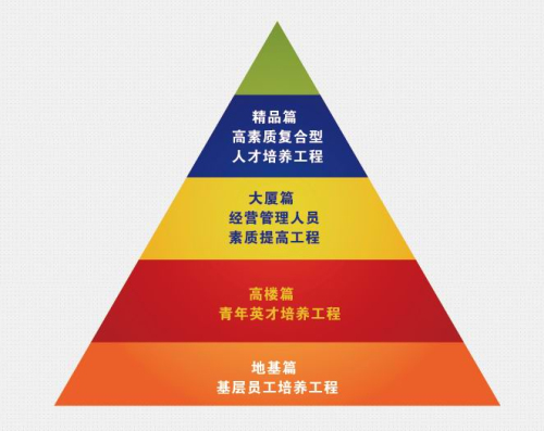 ��ҳ_�౦ƽ̨_�౦��������δ��