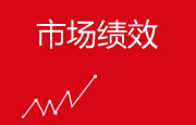 ca88手机客户端(安卓/苹果)CA88会员登录入口