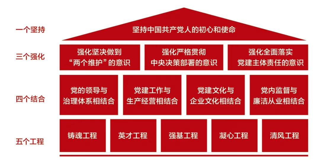 ca88手机客户端(安卓/苹果)CA88会员登录入口