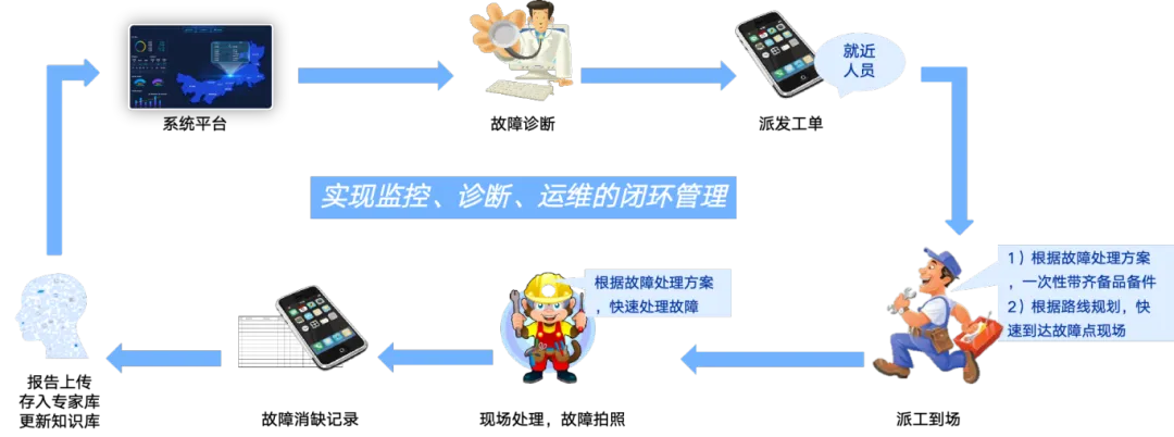 图片 图片
