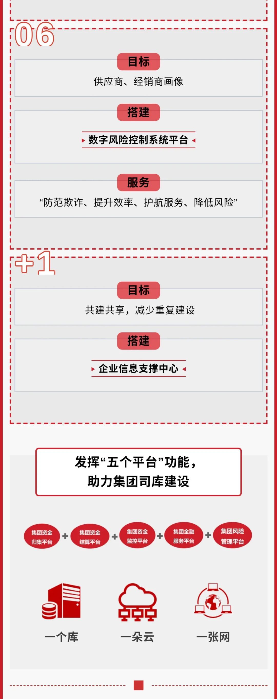 2021112210445584938