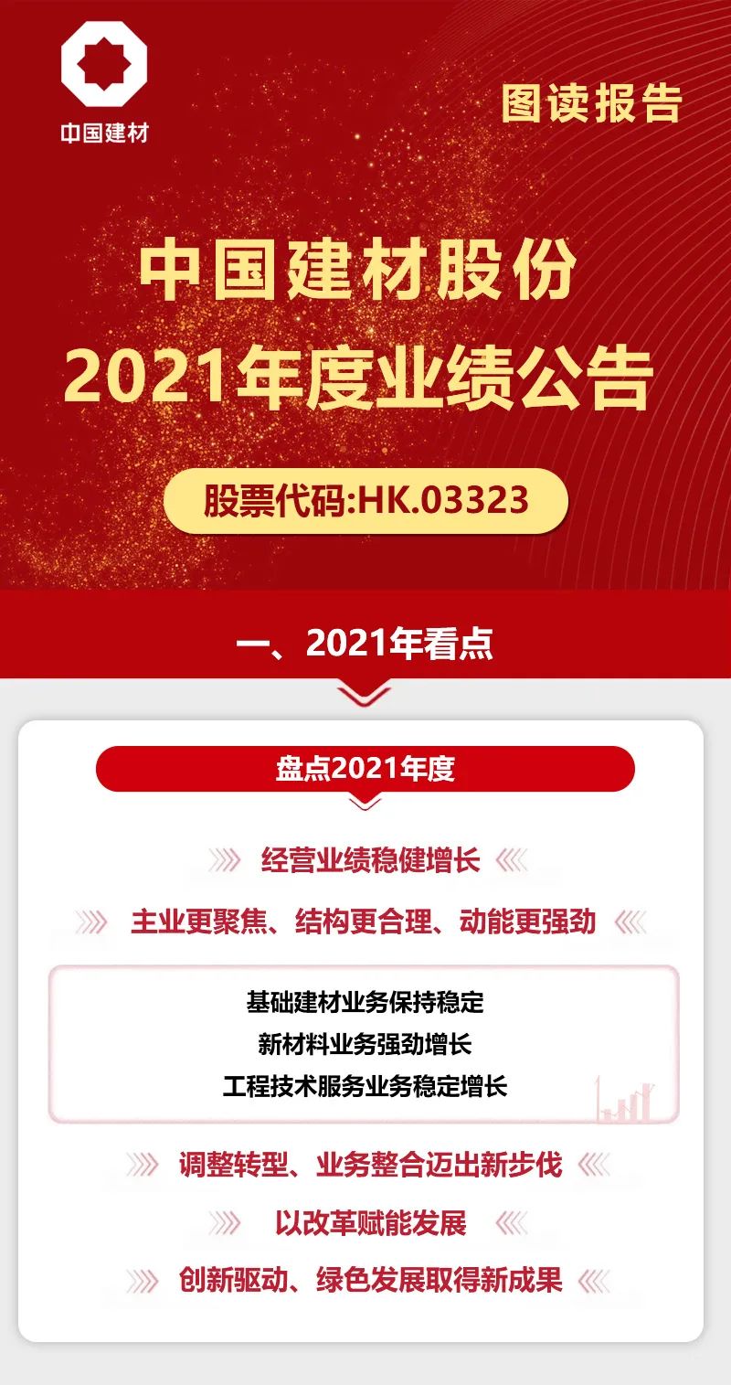 2022032912002540211