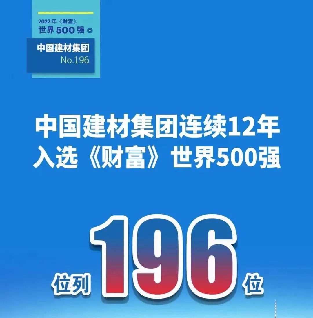 20230110093609522731 20230110093609522731
