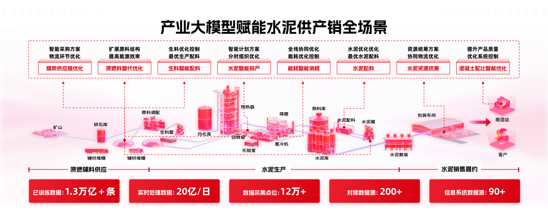 2025071009320983814 2025071009320983814